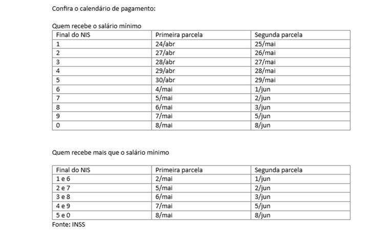 Foto: INSS/Divulgação